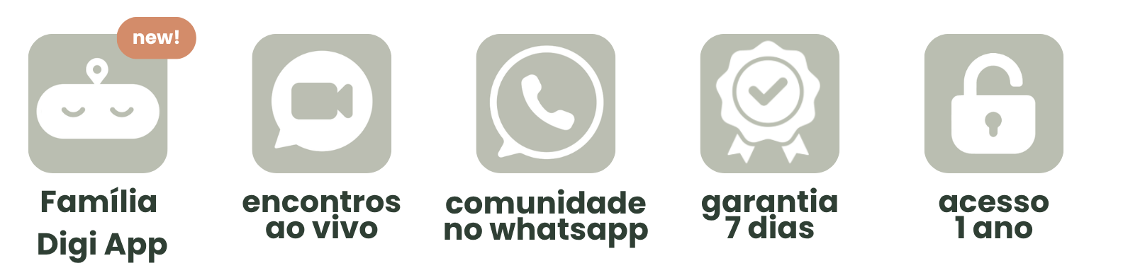 kit botão app